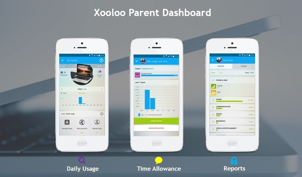 Xooloo Parent Dashboard