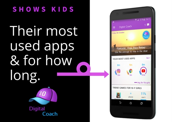 Kids Digital Usage Coach App